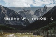 图解最新官方回应91官网全景扫描